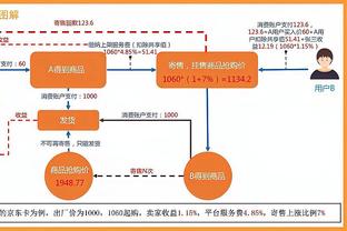 无力回天！小德里克-琼斯10中8砍24分 得分平赛季最高